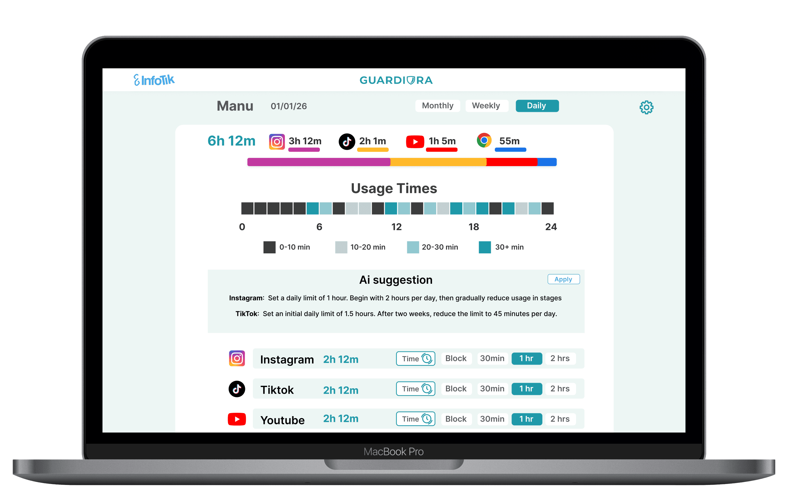 Guardiora dashboard - daily usage statistics and app controls